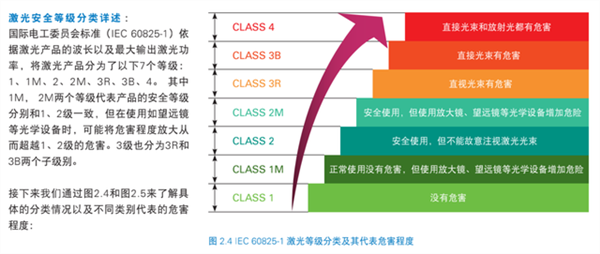 沃尔沃EX90激光雷达烧坏手机摄像头传感器：全过程曝光