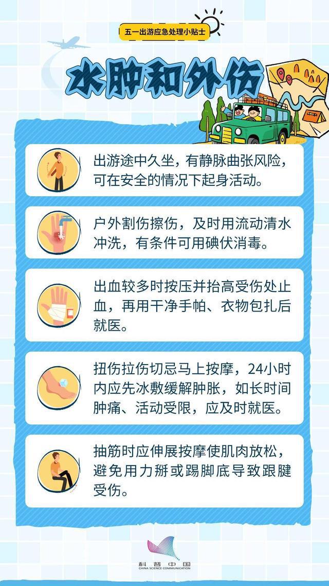 “五一”假期出行紧急处理小贴士，速戳领取