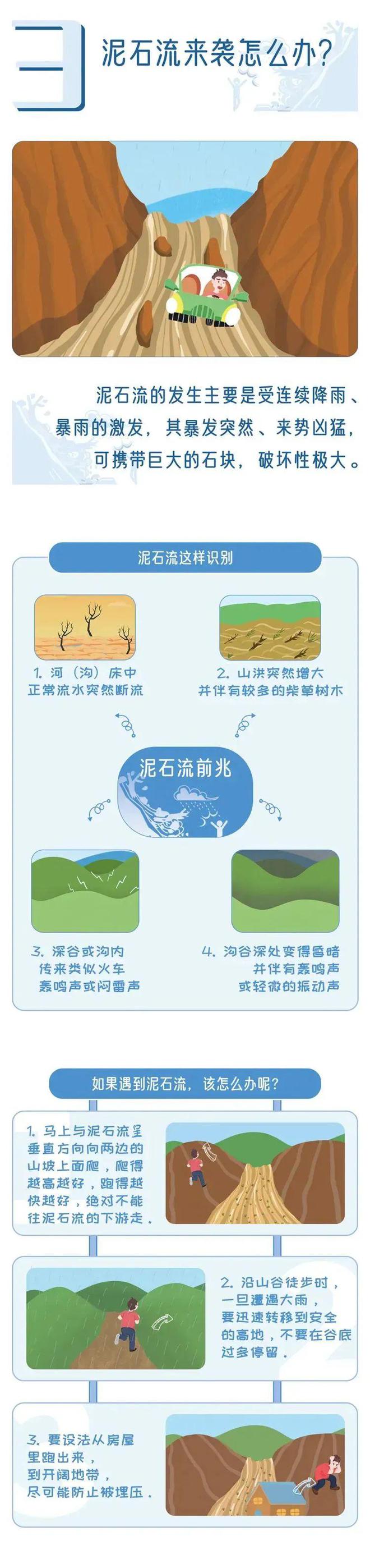 湖南：今起局地大雨，大暴雨，8～10级雷暴大风
