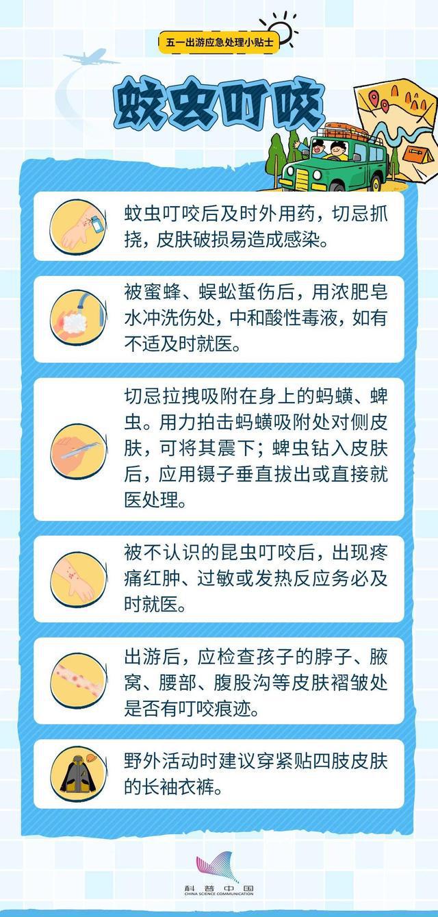 “五一”假期出行紧急处理小贴士，速戳领取