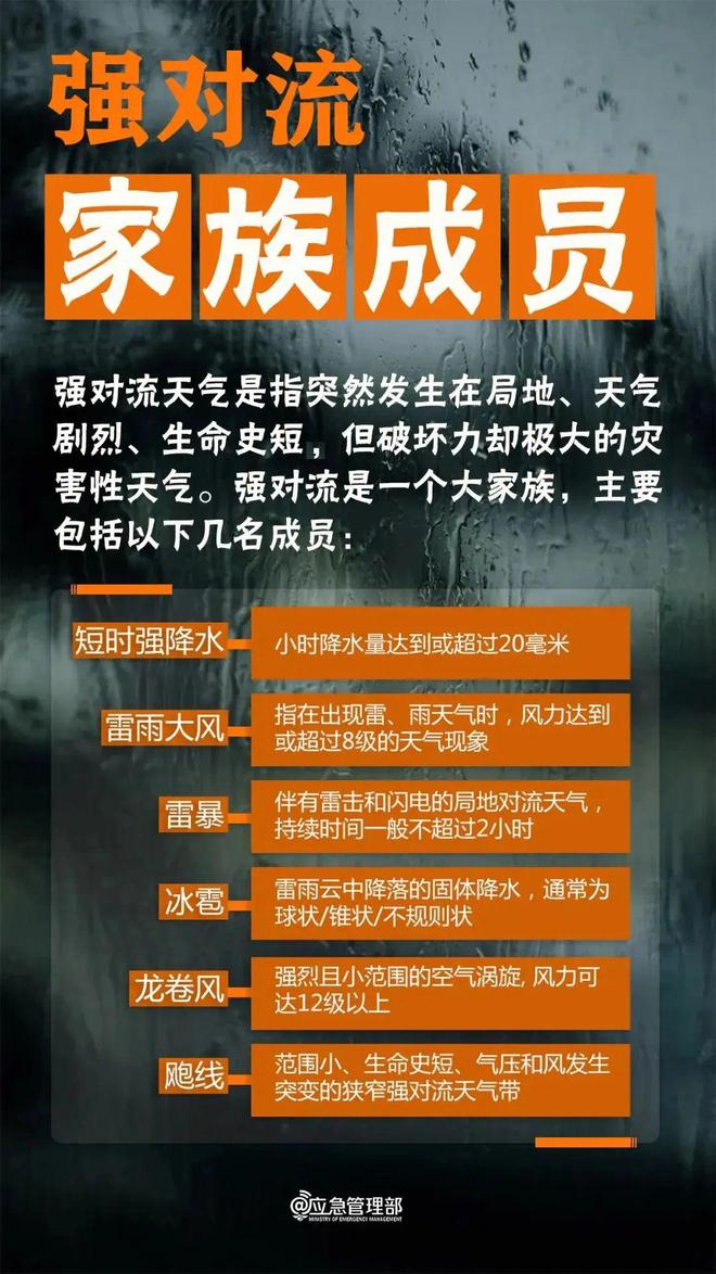 紧急提醒：暴雨今晚到湖南，长沙“一江六河”将有一次涨水过程