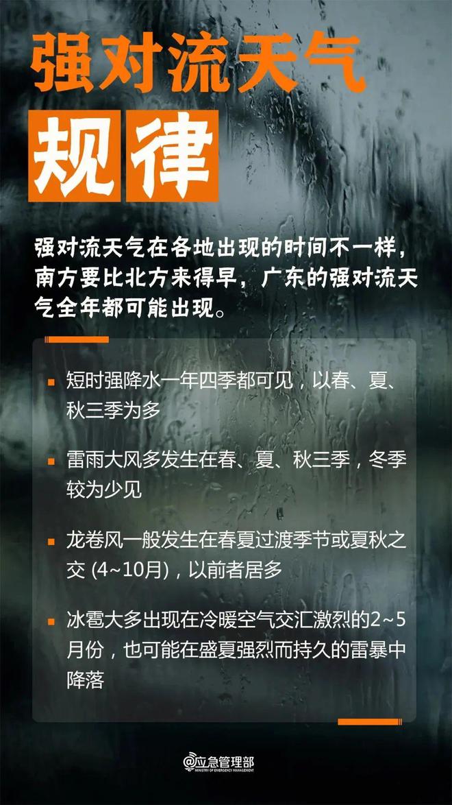 紧急提醒：暴雨今晚到湖南，长沙“一江六河”将有一次涨水过程
