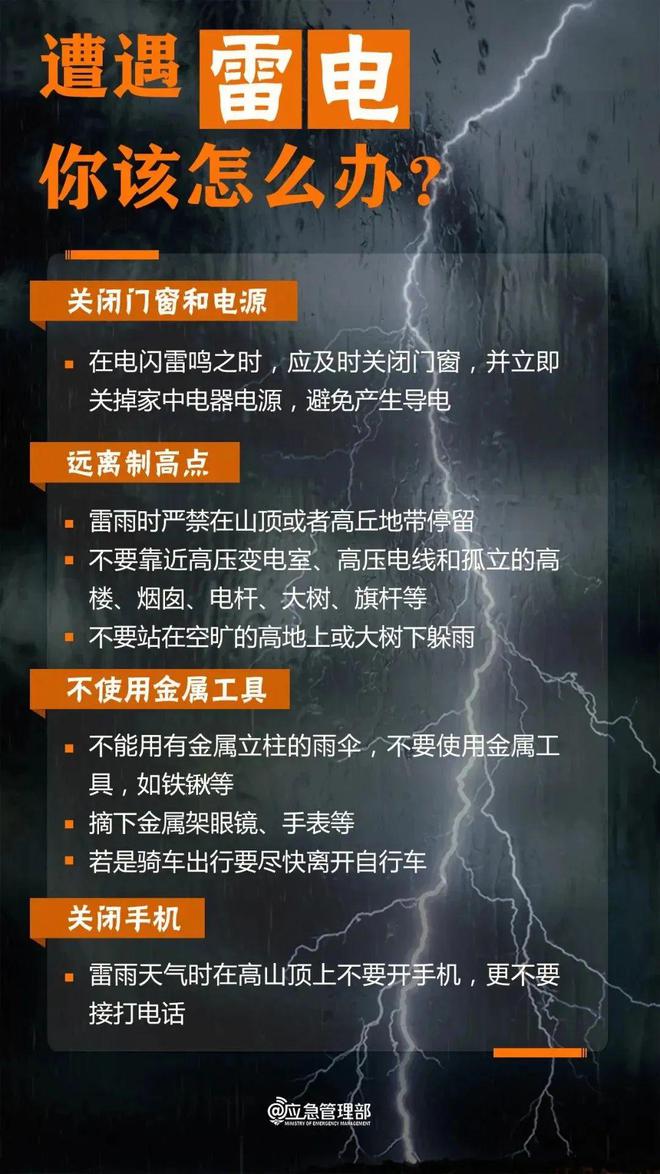 紧急提醒：暴雨今晚到湖南，长沙“一江六河”将有一次涨水过程