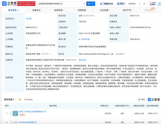 三只羊旗下多家公司接连注销