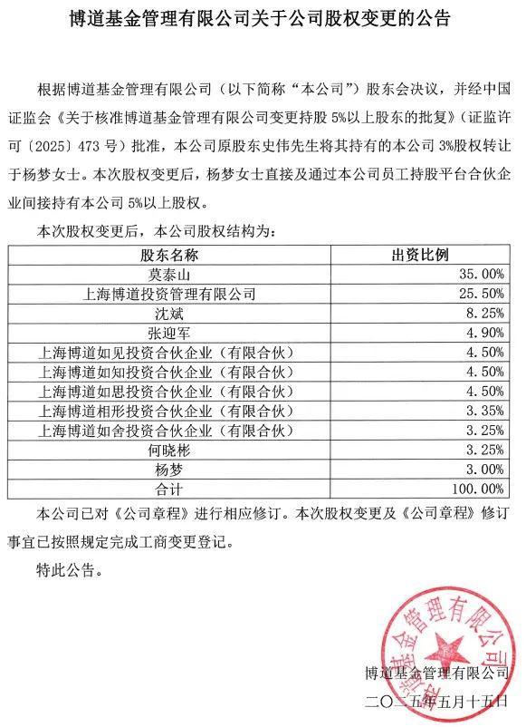 博道基金股权生变！量化投资总监持股超5%