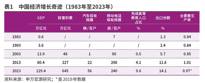 A股破局之道在个人养老金