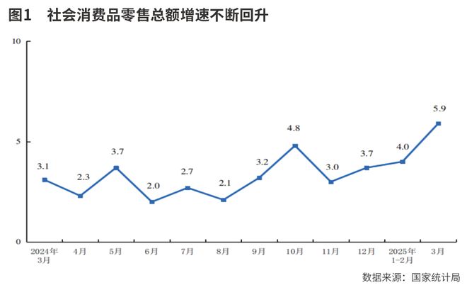 寻找确定性