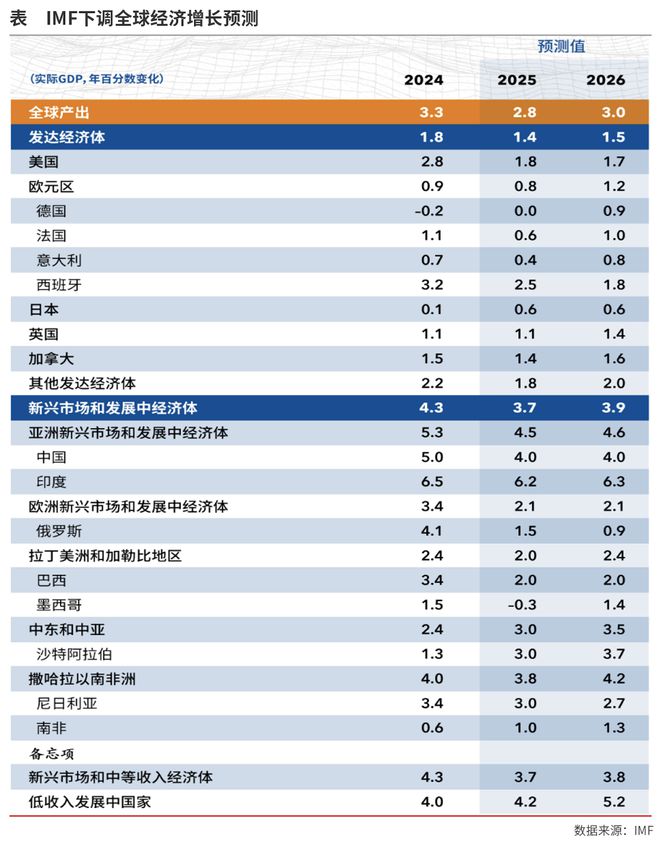 寻找确定性