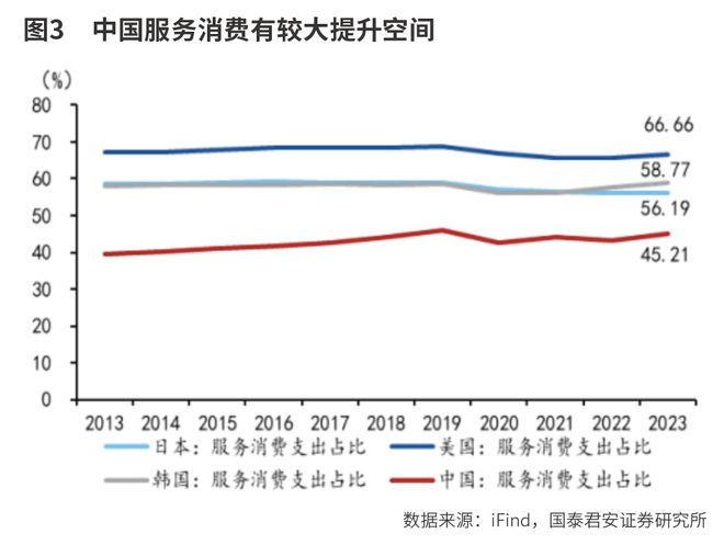 寻找确定性