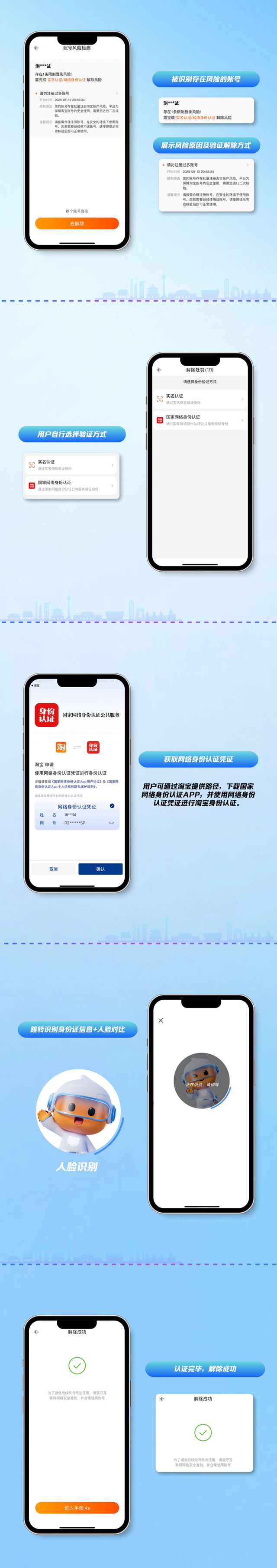 网购害怕隐私泄露？“国家网络身份认证”来救场！